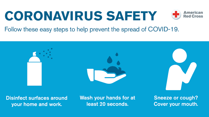 Staying safe against the coronavirus